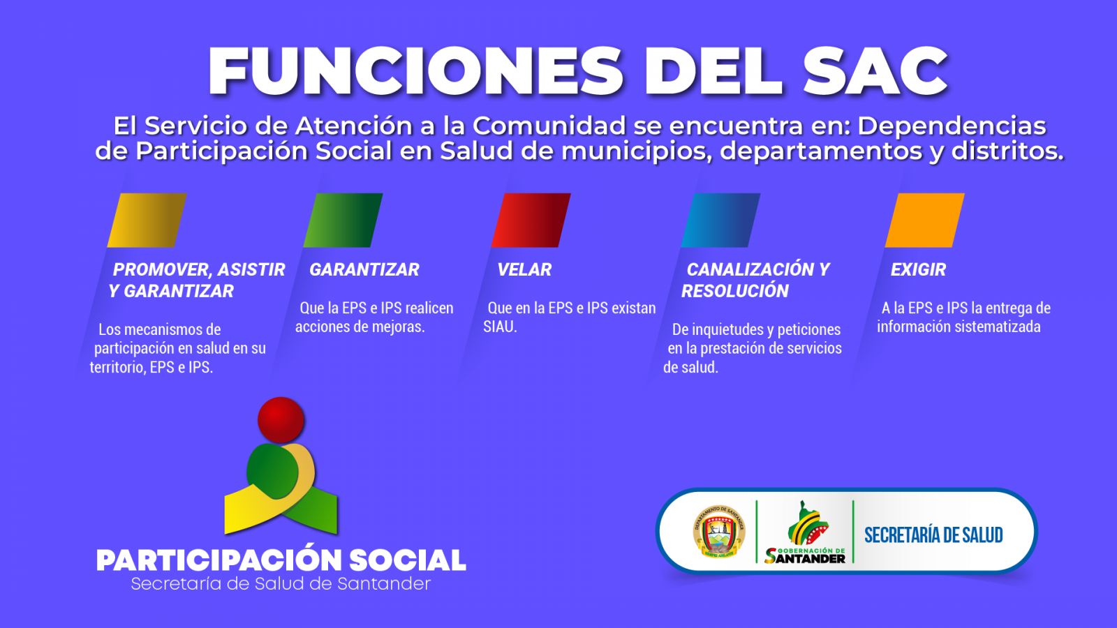 rutas-convocatorias-2
