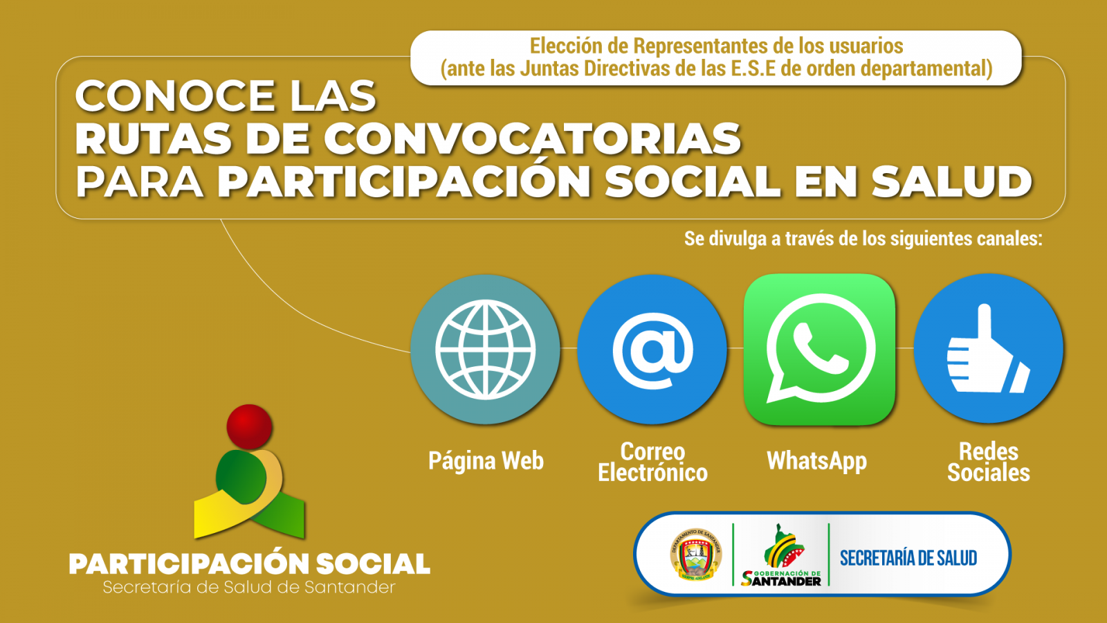 rutas-convocatorias-2